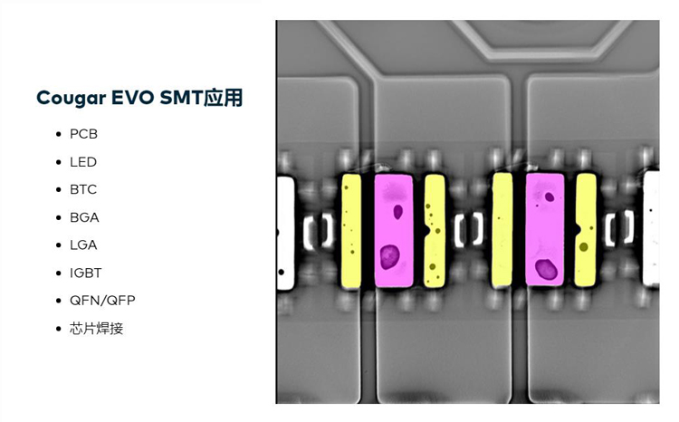 Cougar EVO SMT應用 Cougar EVO SMT應用